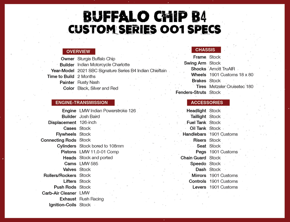 SBC-B4-Spec-Sheet-946px