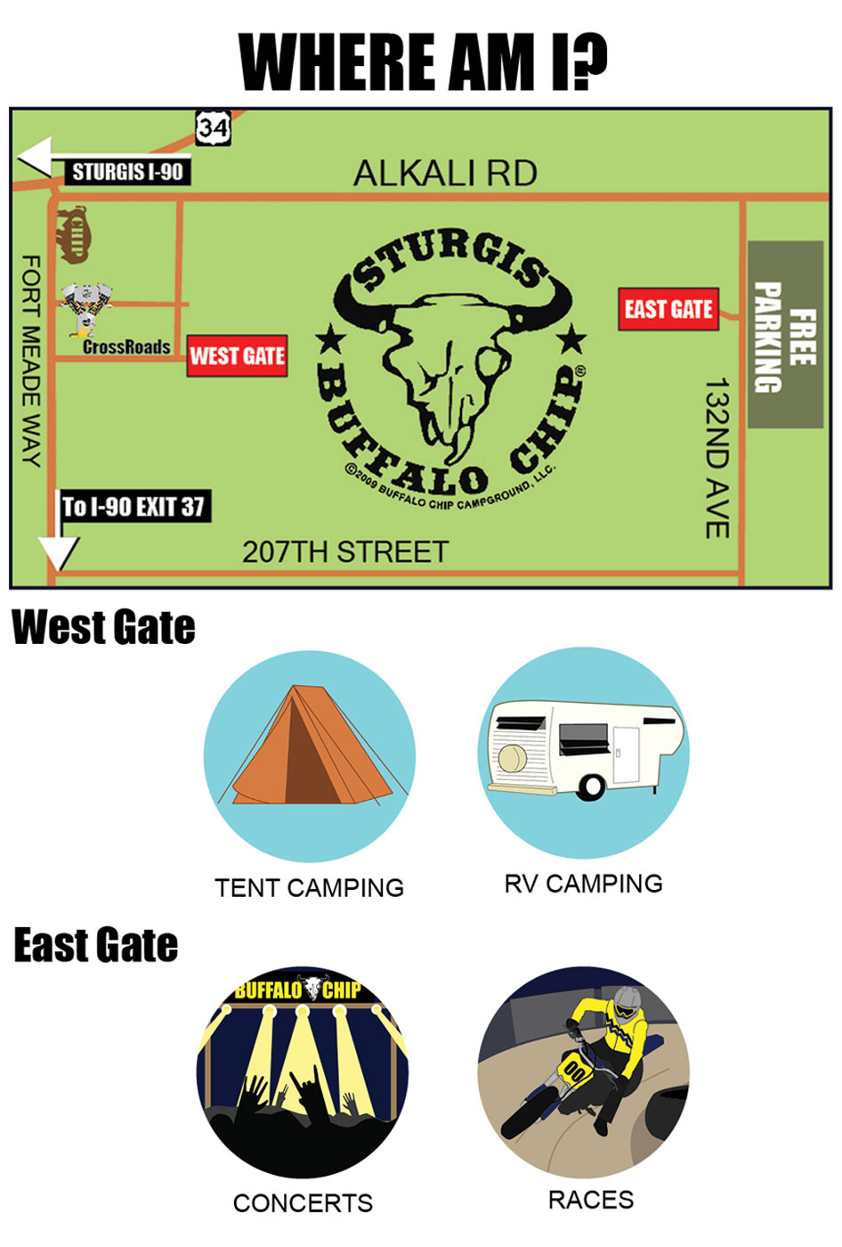 Sturgis-Buffalo-Chip-Packing-List-200x200